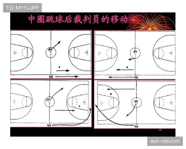 篮球比赛中的球权交替规则怎么判定与执行？
