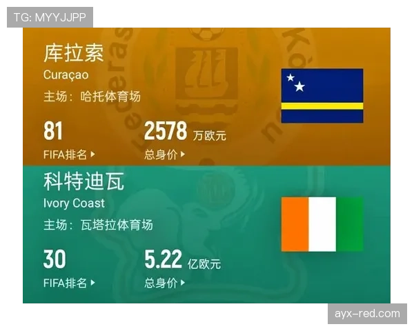 德国晋级世界杯32强：E组头名身份出线